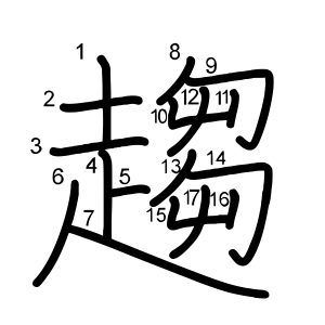 趨