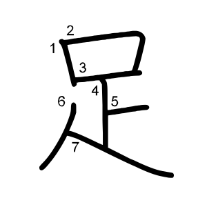 足