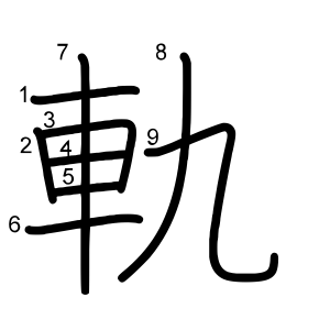 軌