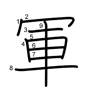 軍