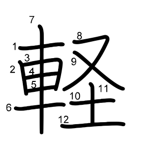 軽