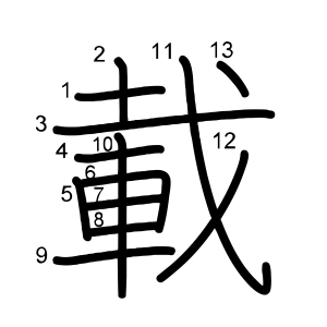 載