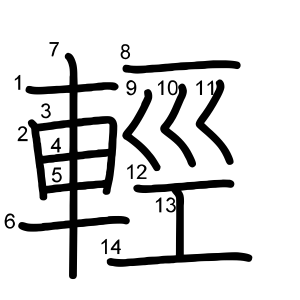 輕