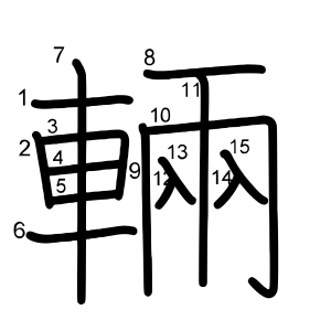 輛