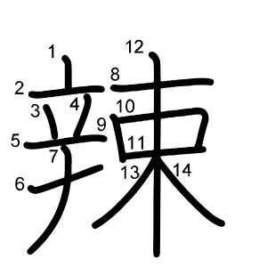 辣