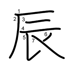 辰