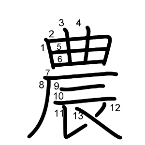 農