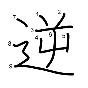 逆