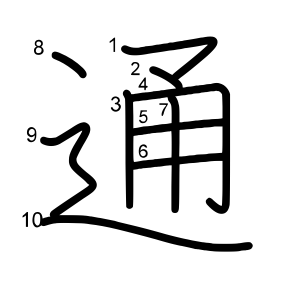 通