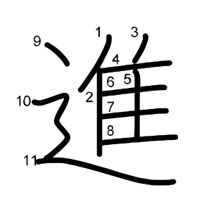 進
