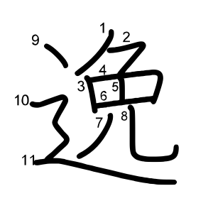 逸