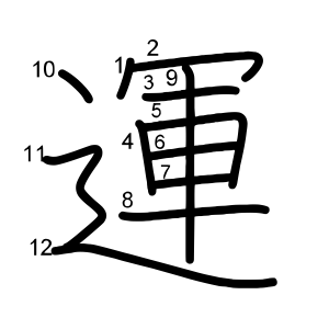 運