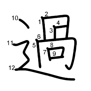 過