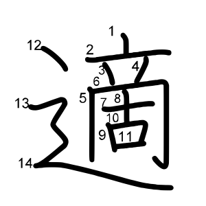 適