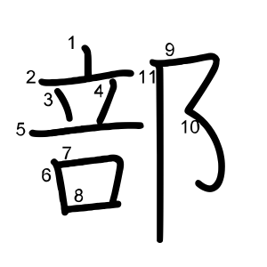 部
