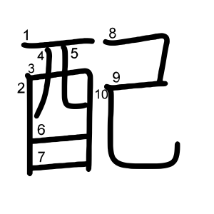 配