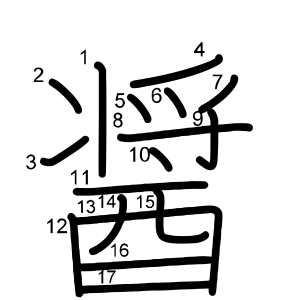 醤