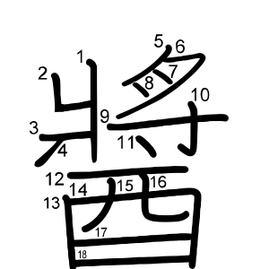 醬