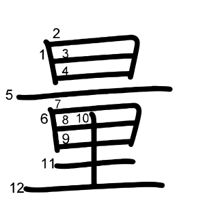 量