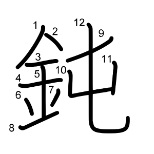 鈍