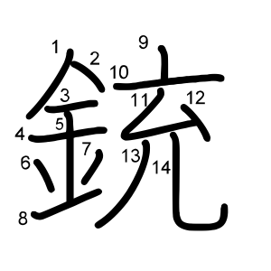 銃