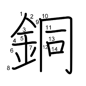銅