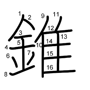 錐