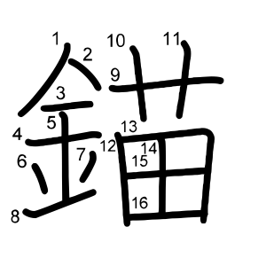 錨