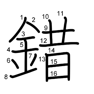 錯
