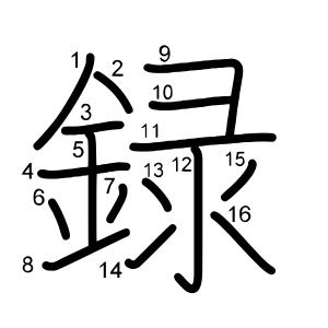 録