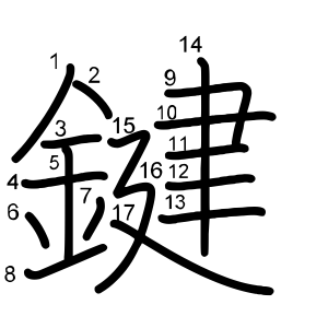 鍵