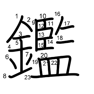 鑑