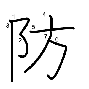 防