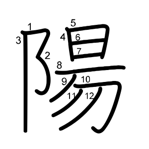 陽