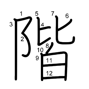 階