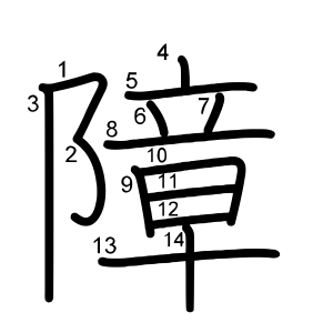 障