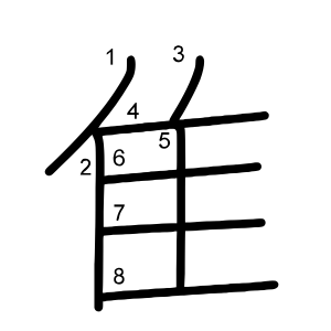 隹
