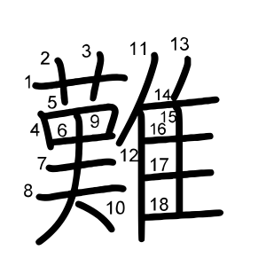 難