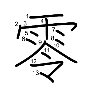 零