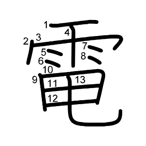 電