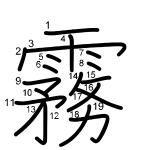 霧