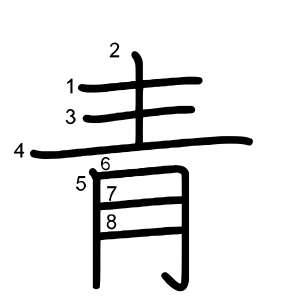 青