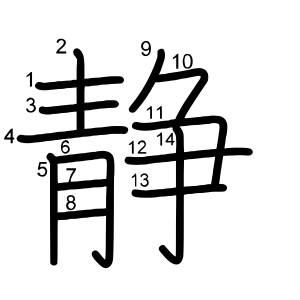 静