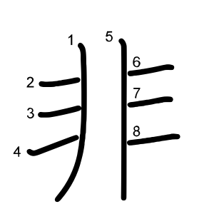 非
