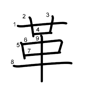革