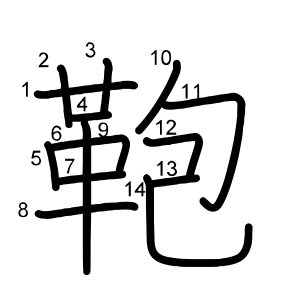 鞄