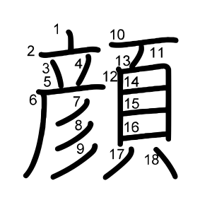 顔