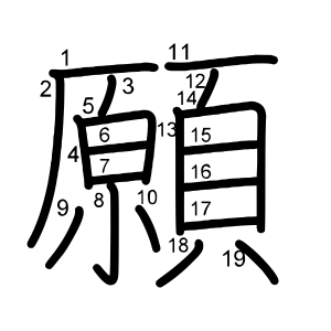 願