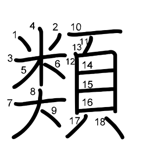 類