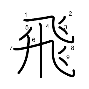 飛